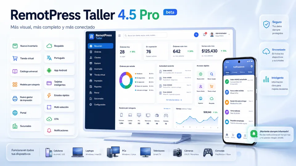 Afiche de lanzamiento de RemotPress Taller 4.5 Pro